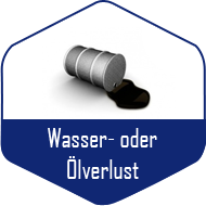 Flüssigkeits-Verlust